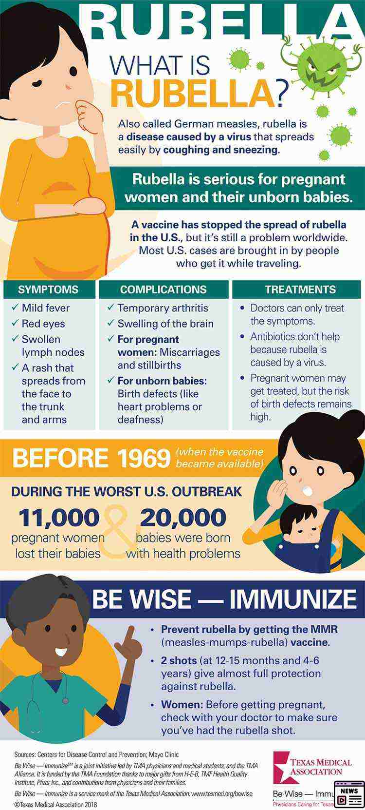 From Rubella Risks to Healing: Ms. Rachel’s Journey Through Loss