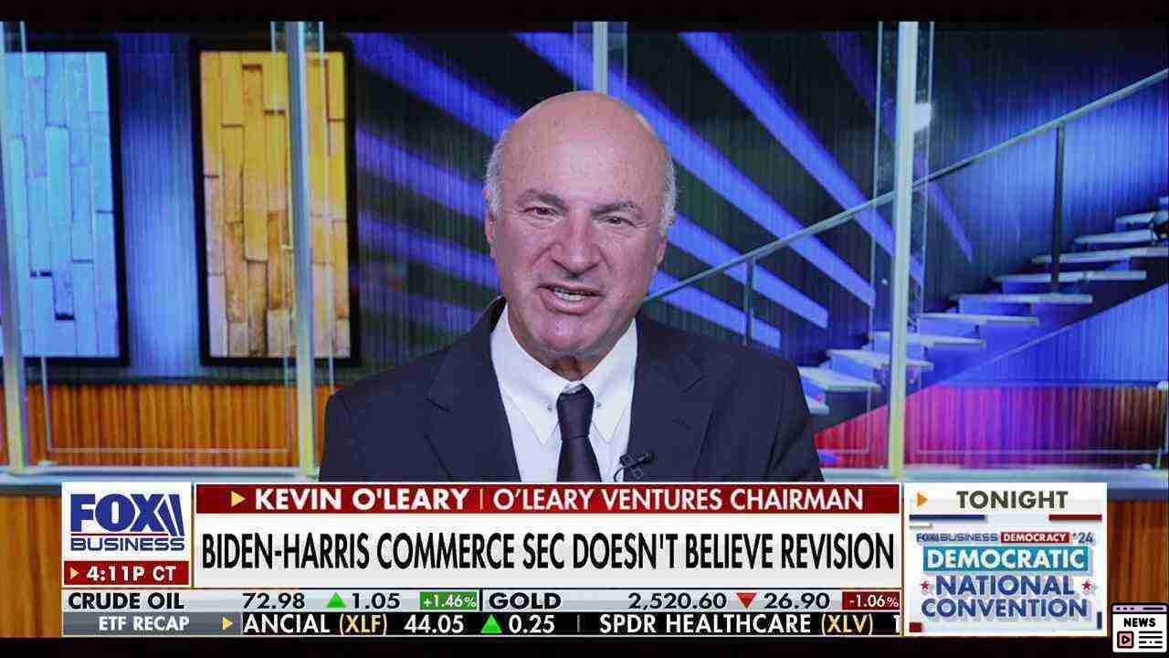 Kevin O’Leary Calls Out Costly Coffee and Takeout Habits