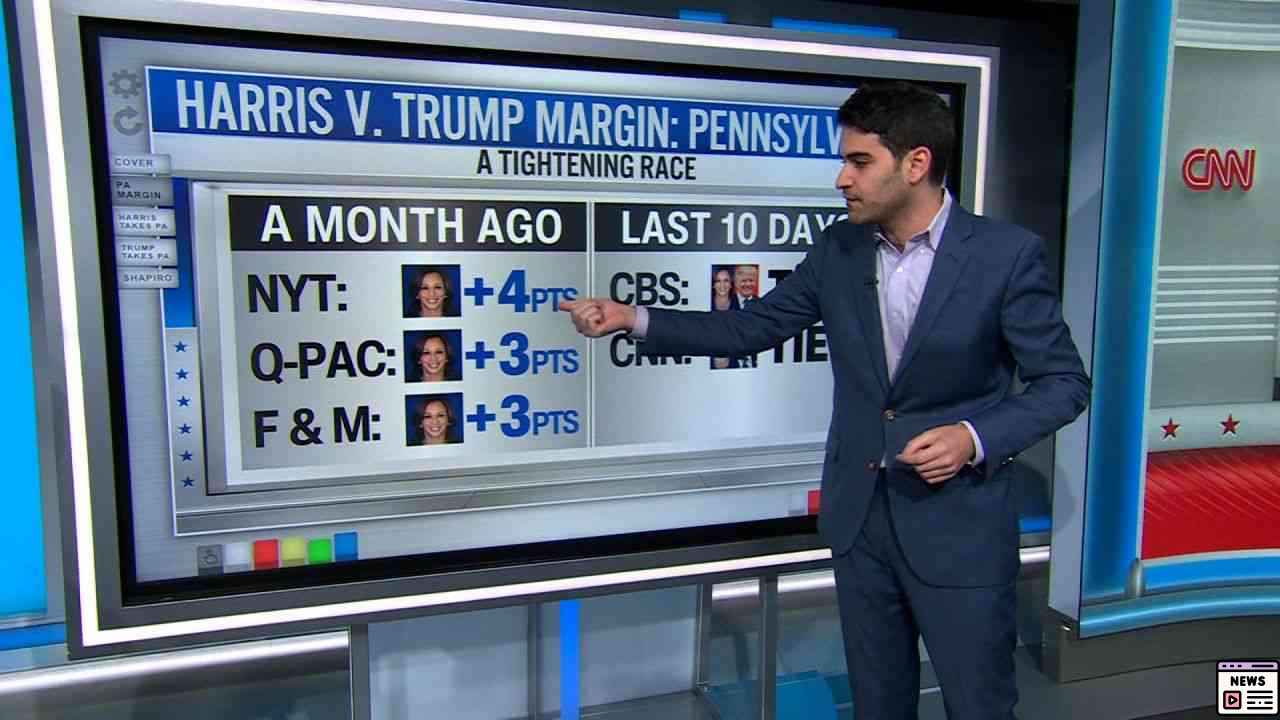 Polling Insights Reveal Harris’ Missed Opportunity for 2024