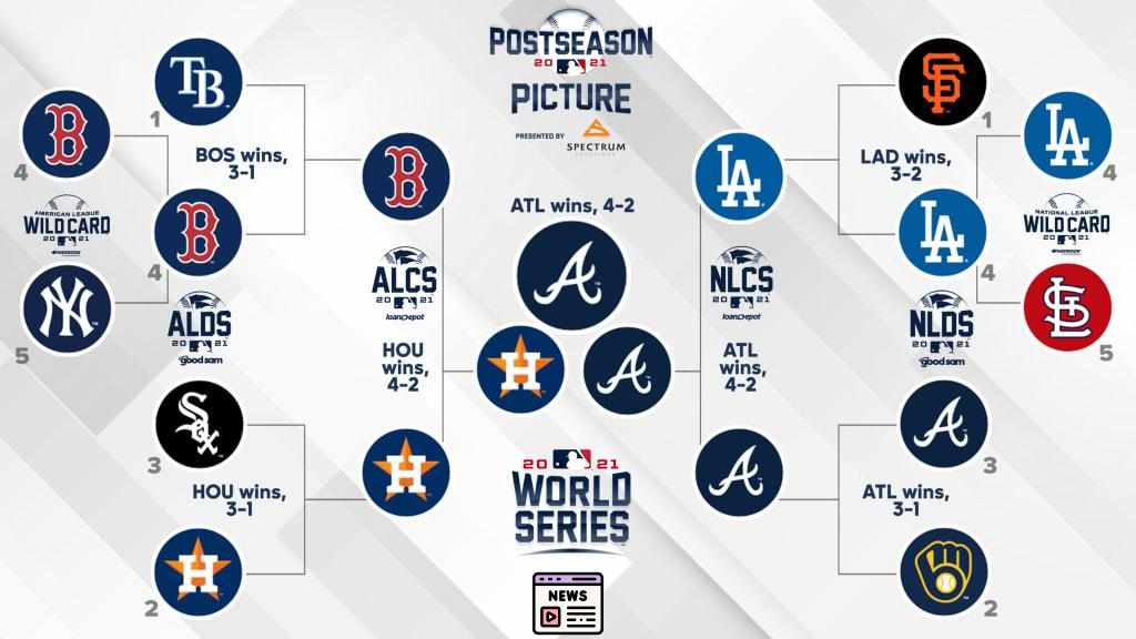 September Showdowns: Predictions, Spoilers, and Playoff Power Plays in MLB’s Final Stretch!