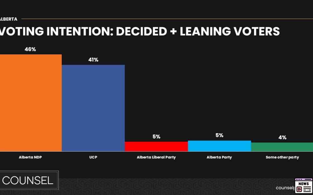 Polling Insights Reveal Challenges Ahead for Kamala Harris