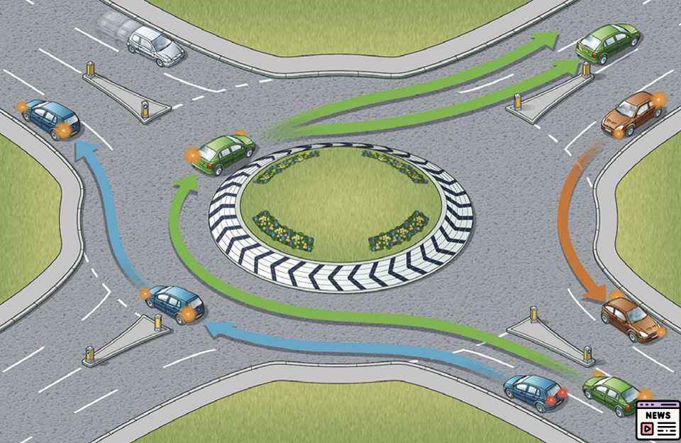 Discover the UK’s Record-Breaking Roundabout and Hidden Secrets Below