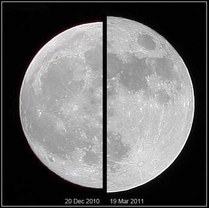 Celestial Wonders Unite: Supermoon and Lunar Eclipse Guide