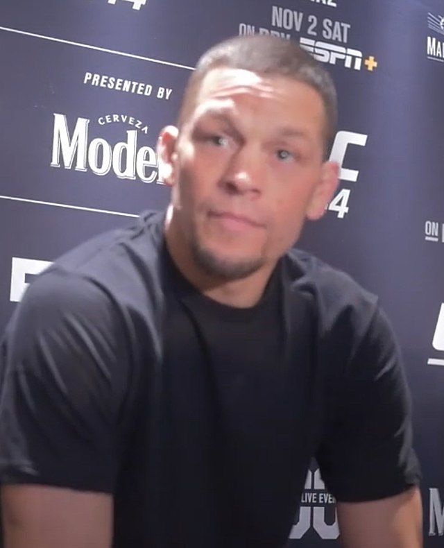 How Much Money Does Nate Diaz Have in 2024?