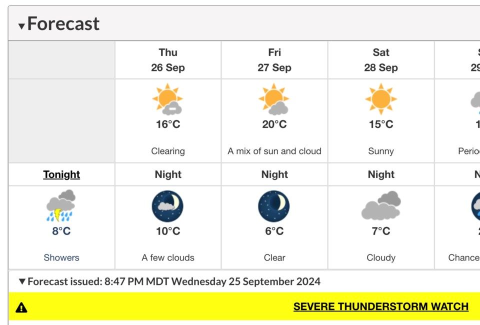 Autumn Breezes Clash with Summer Heat in Edmonton Storms