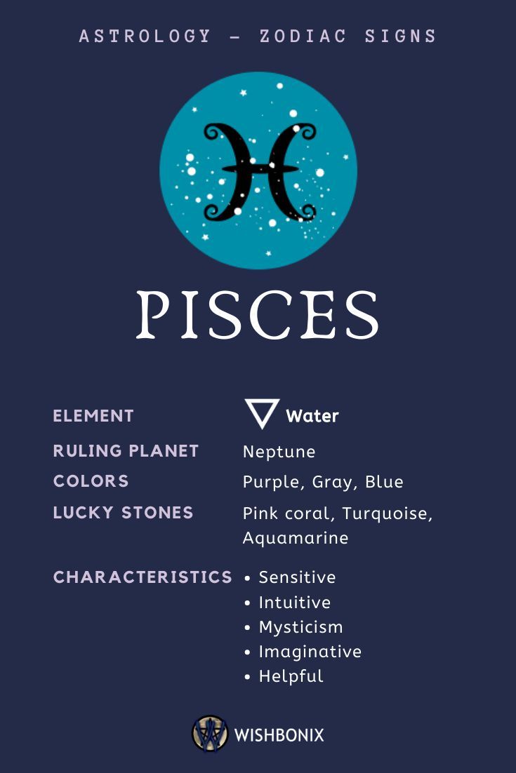 Unlocking the Mystique of Pisces Sun Virgo Moon Traits