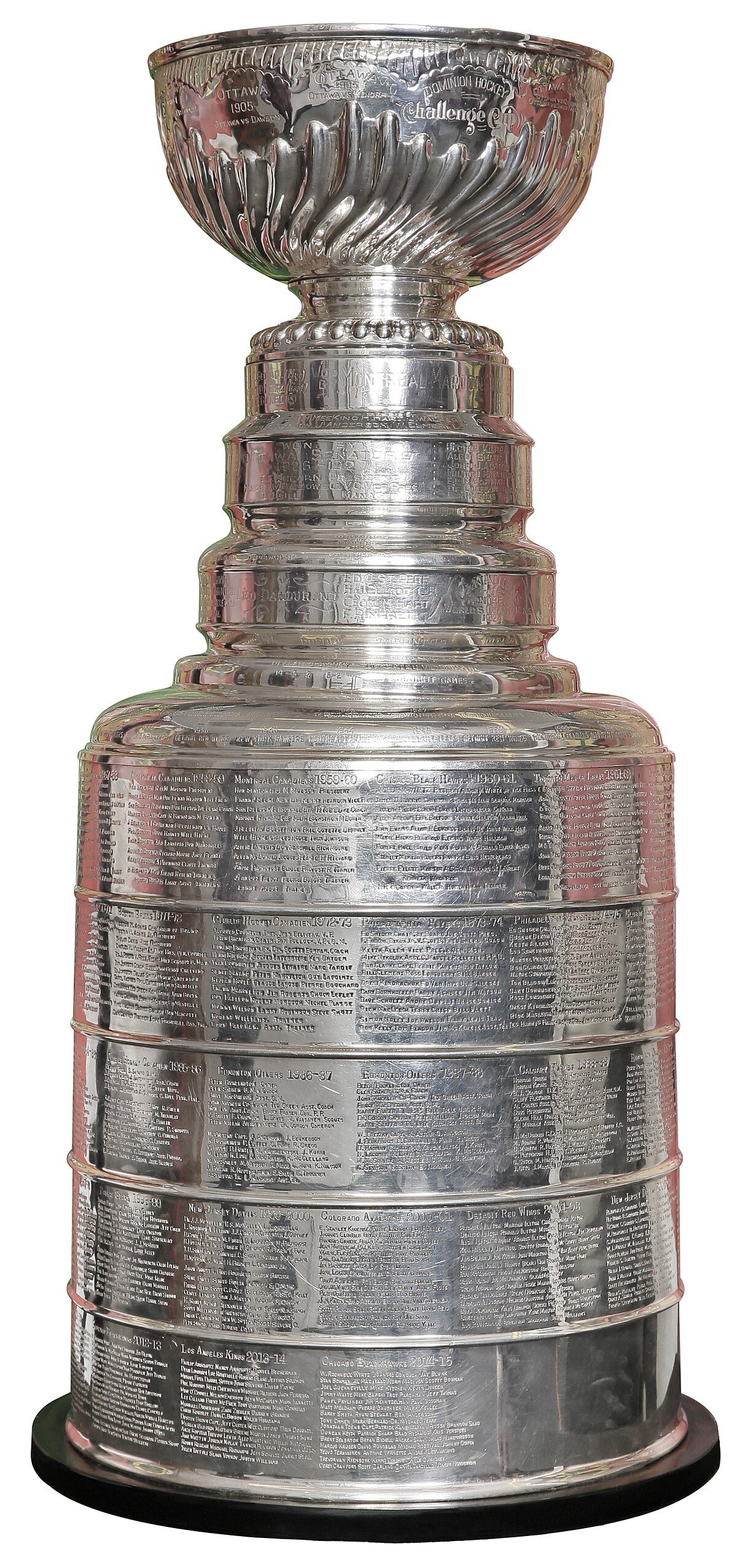 What Is the Cost of a Stanley Cup in 2024?