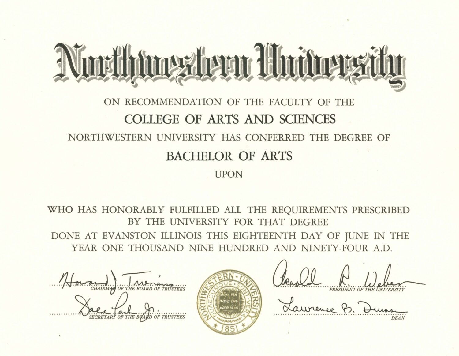 How Much Do Bachelor’s Degree Holders Earn in 2024?