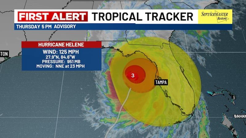 Hurricane Helene Sparks School Closures and Reopenings Across the South