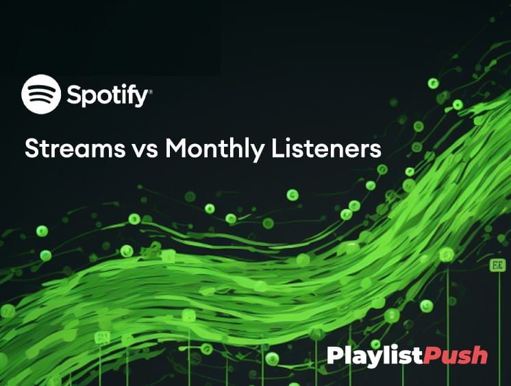 How Much Does 43 Million Spotify Streams Earn in 2024?