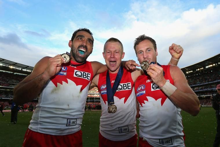 Sydney Swans and Brisbane Lions Clash: Game Start Time and History Insights