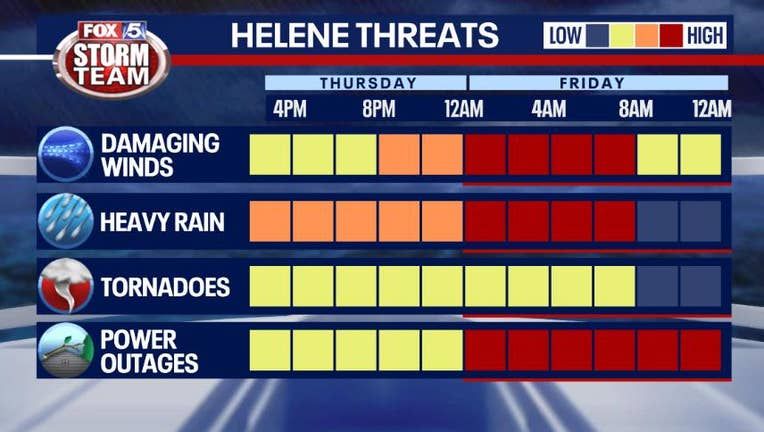 Prepare for Hurricane Helene’s Impact and Inland Flooding in Georgia