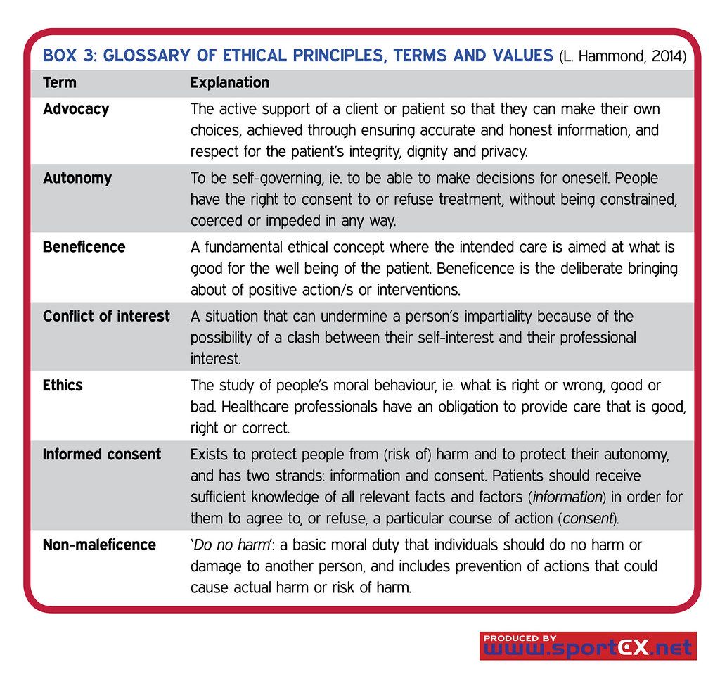 What Does DNP Mean in Basketball? Understanding the Term