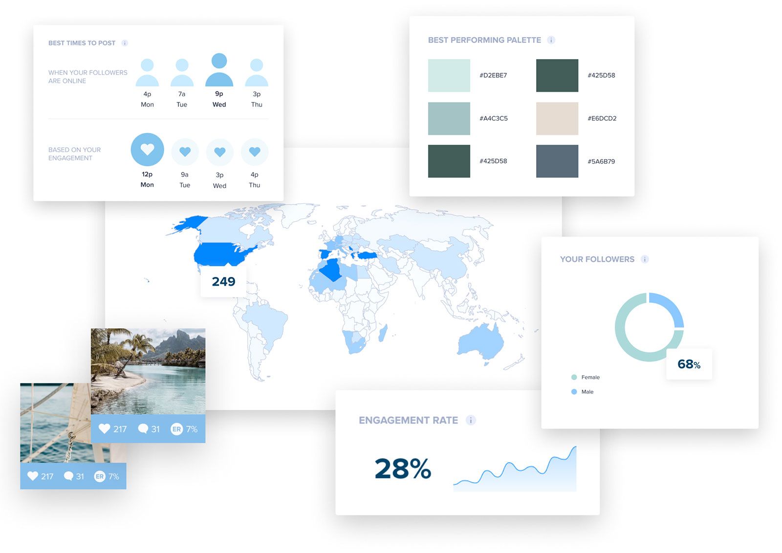 Explore the Impact of TNT Tweets on Social Media Trends