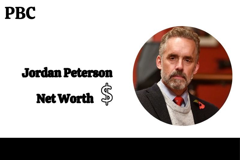 Paul Peterson Net Worth 2024 Insights on Wealth and Success