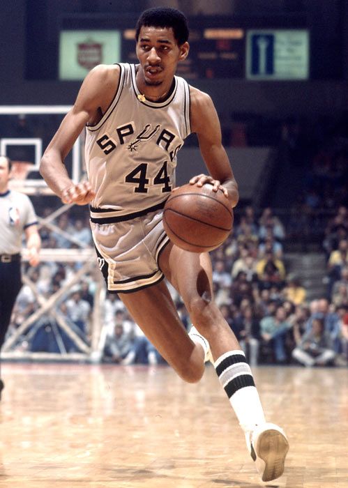 George Gervin Net Worth 2024 Insights on His Wealth and Success