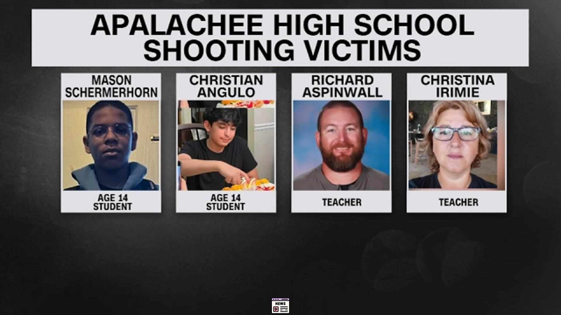 Unraveling Tragedy: The Apalachee High School Shooting and Colt Gray’s Case