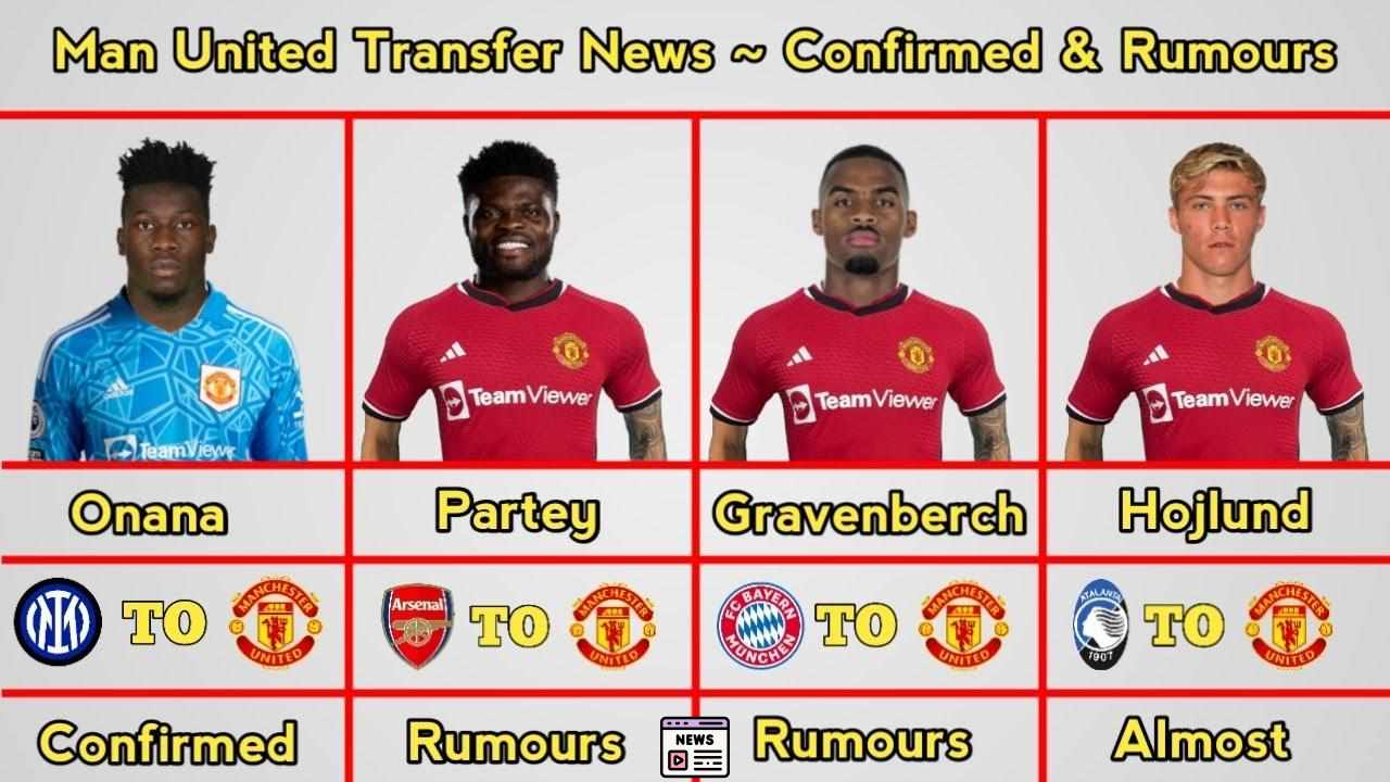 Man Utd Transfers: Star Faces Exit Amid Deadline Drama