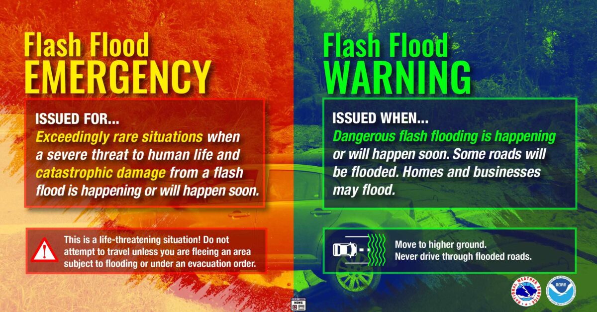 Debby’s Impact: Flash Flood Alerts Across Steuben and Beyond