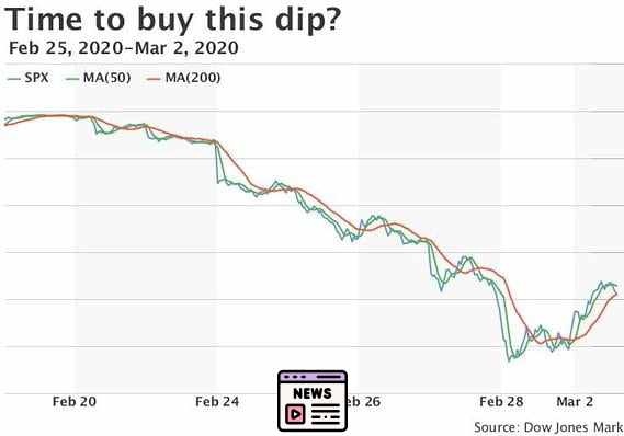 September Shockwaves: Dow Dips 400 Points as Nasdaq Faces Nvidia Turmoil and Oil Prices Plunge