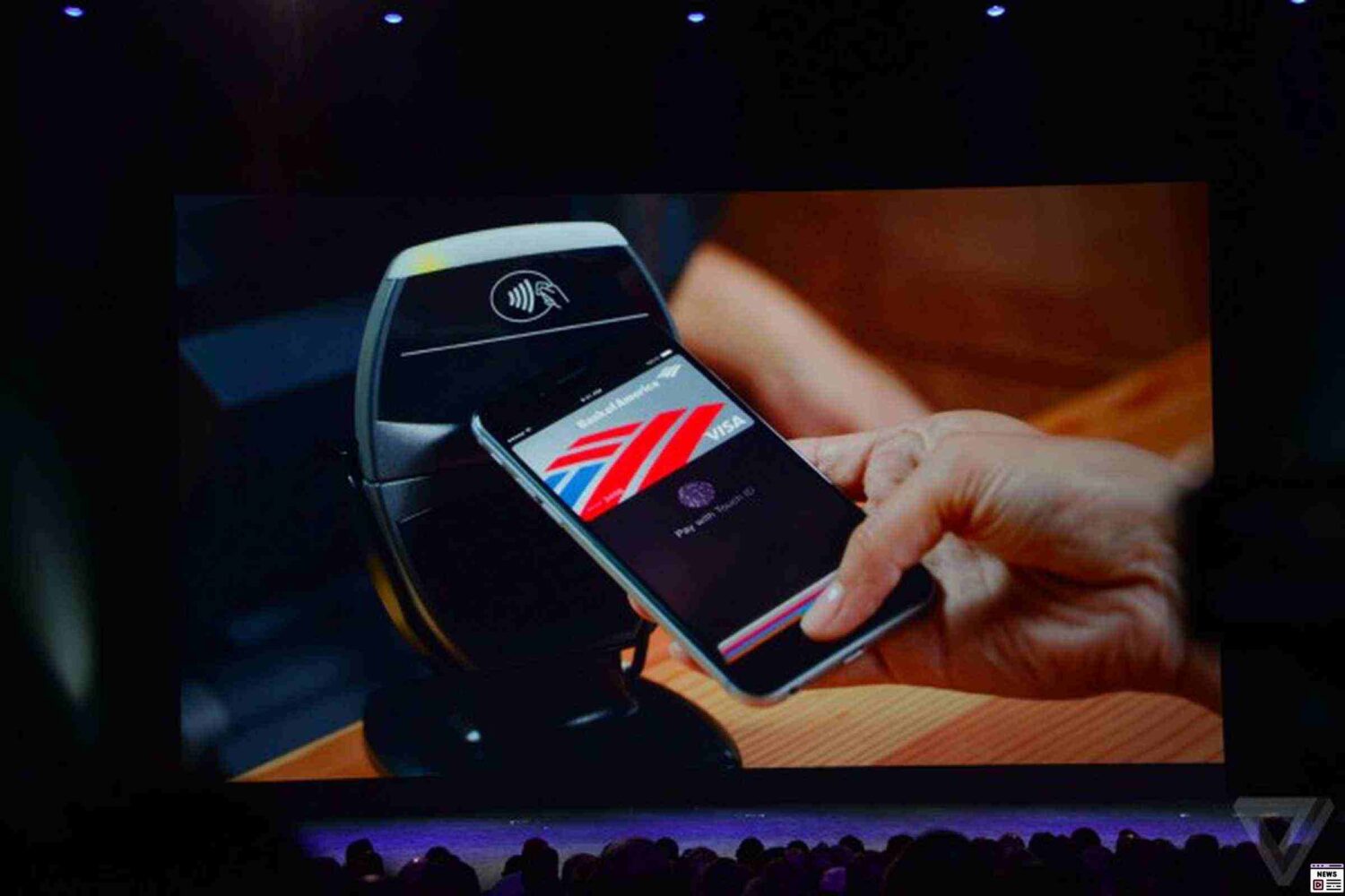 Apple Pay’s Evolution: A $750 Billion Payment Future Awaits