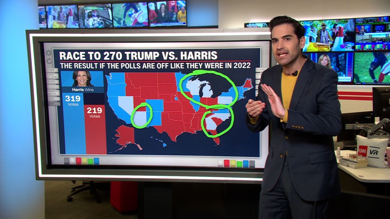 Harris and Trump Face Off in Tight Swing State Showdown